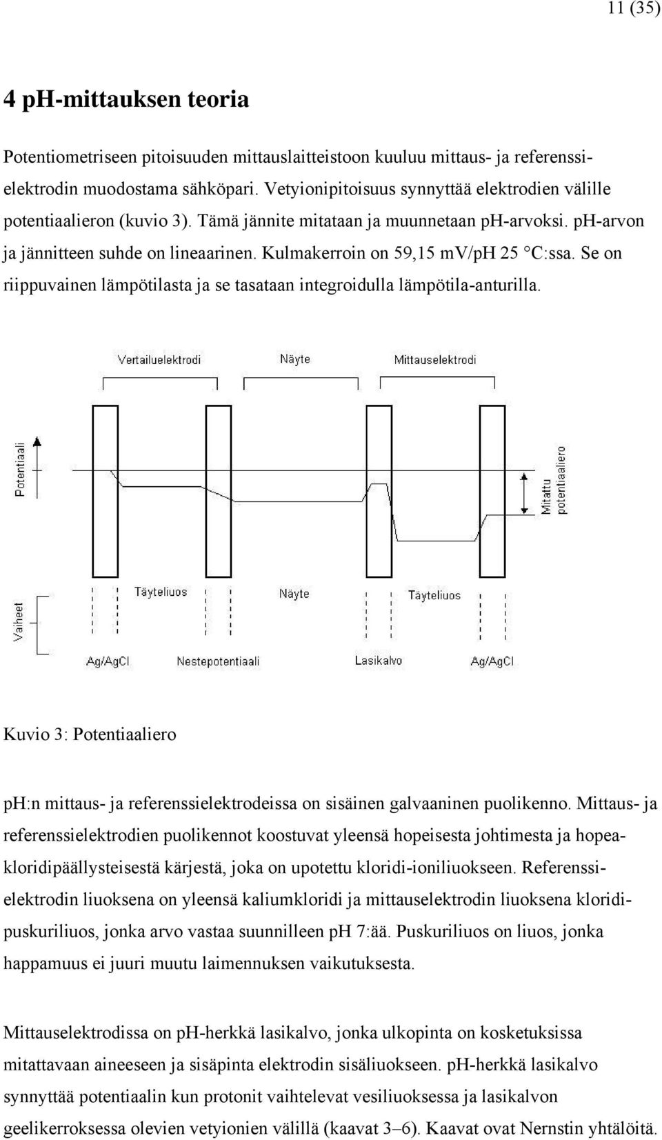 Kulmakerroin on 59,15 mv/ph 25 C:ssa. Se on riippuvainen lämpötilasta ja se tasataan integroidulla lämpötila-anturilla.