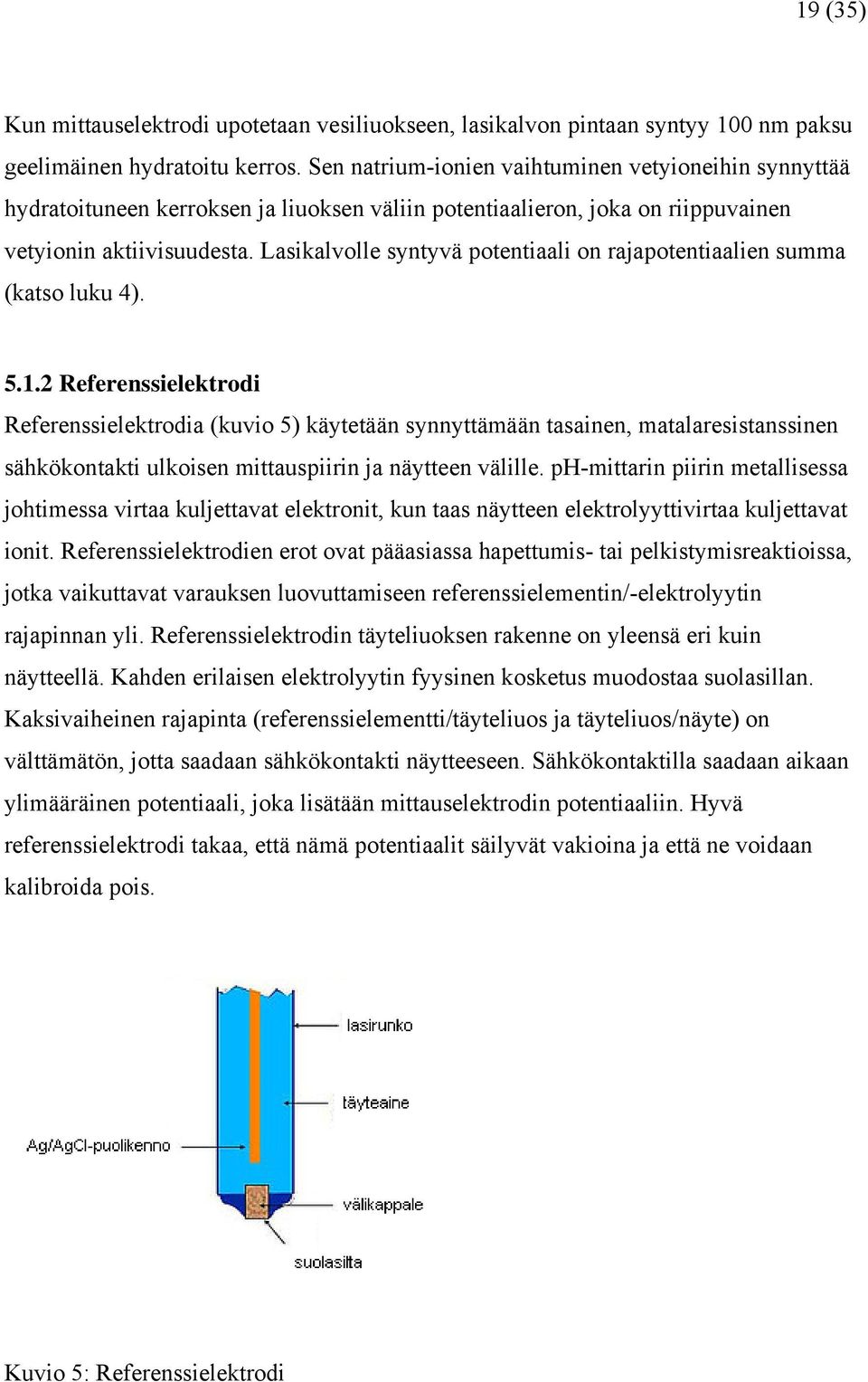 Lasikalvolle syntyvä potentiaali on rajapotentiaalien summa (katso luku 4). 5.1.