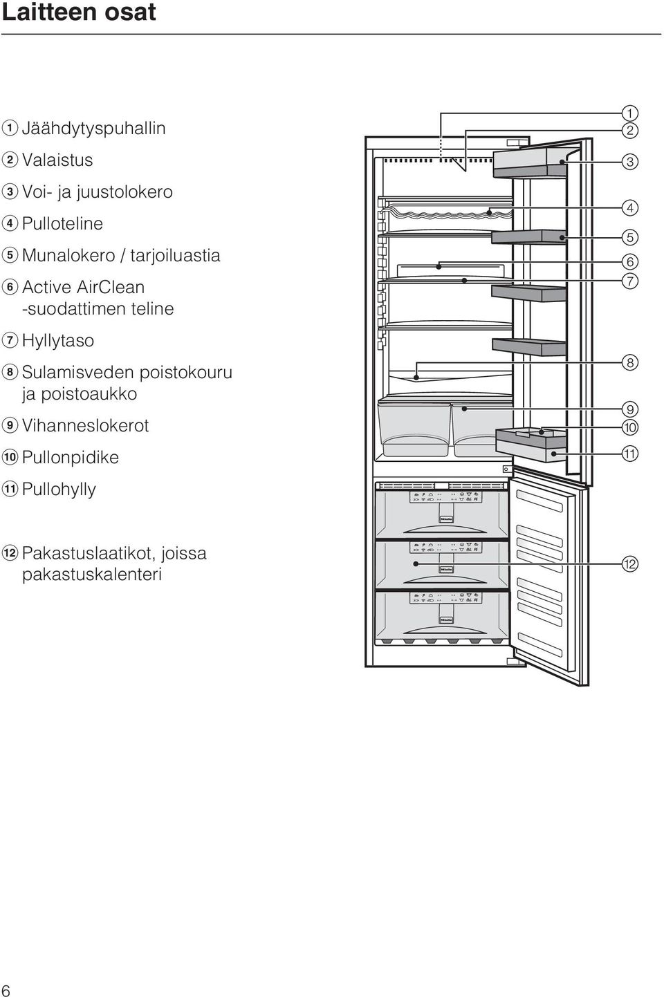 teline Hyllytaso Sulamisveden poistokouru ja poistoaukko