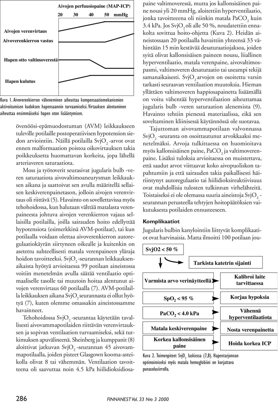 övenöösi-epämuodostuman (AVM) leikkaukseen tuleville potilaille postoperatiivisen hypotension siedon arviointiin.