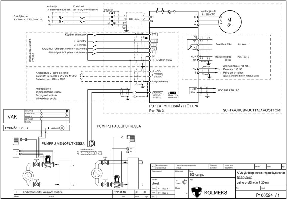 5) (kiinni = aktiivinen) Säätökäyttö SCB (kiinni = aktiivinen) STF STR RH RM RL SD PC 24VDC 100mA C B A RUN SE Relelähtö, Vika Transistorilähtö Käynti Par.192: 11 Par.