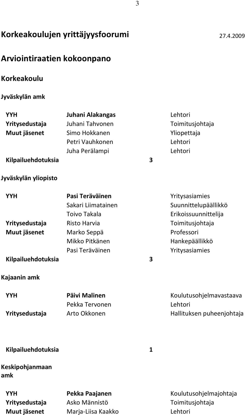 Juha Perälampi Lehtori Kilpailuehdotuksia 3 Jyväskylän yliopisto YYH Pasi Teräväinen Yritysasiamies Sakari Liimatainen Suunnittelupäällikkö Toivo Takala Erikoissuunnittelija Yritysedustaja Risto