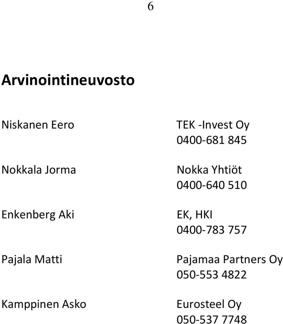 Oy 0400-681 845 Nokka Yhtiöt 0400-640 510 EK, HKI