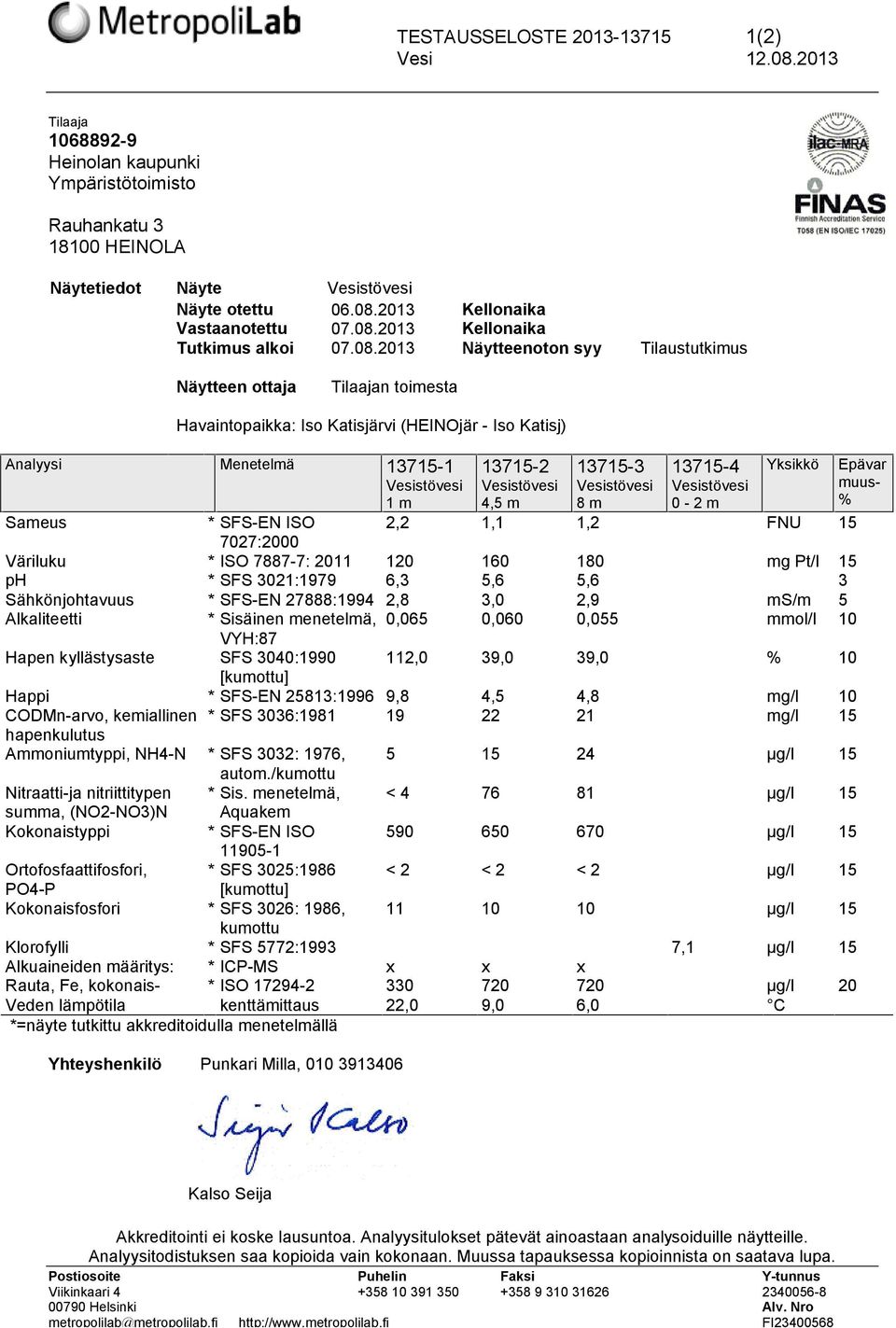 Sameus * SFS-EN ISO 13715-2 4,5 m 13715-3 8 m 13715-4 0-2 m Yksikkö 2,2 1,1 1,2 FNU 15 7027:2000 Väriluku * ISO 7887-7: 2011 120 160 180 mg Pt/l 15 ph * SFS 3021:1979 6,3 5,6 5,6 3 Sähkönjohtavuus *