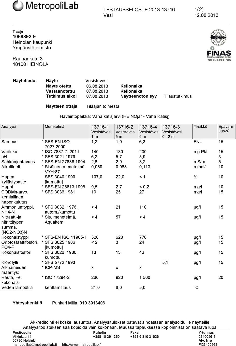 (HEINOjär - Vähä Katisj) 13716-2 5 m 13716-4 9 m 13716-3 0-2 m Yksikkö 1,2 1,0 6,3 FNU 15 7027:2000 Väriluku * ISO 7887-7: 2011 140 180 230 mg Pt/l 15 ph * SFS 3021:1979 6,2 5,7 5,9 3 Sähkönjohtavuus