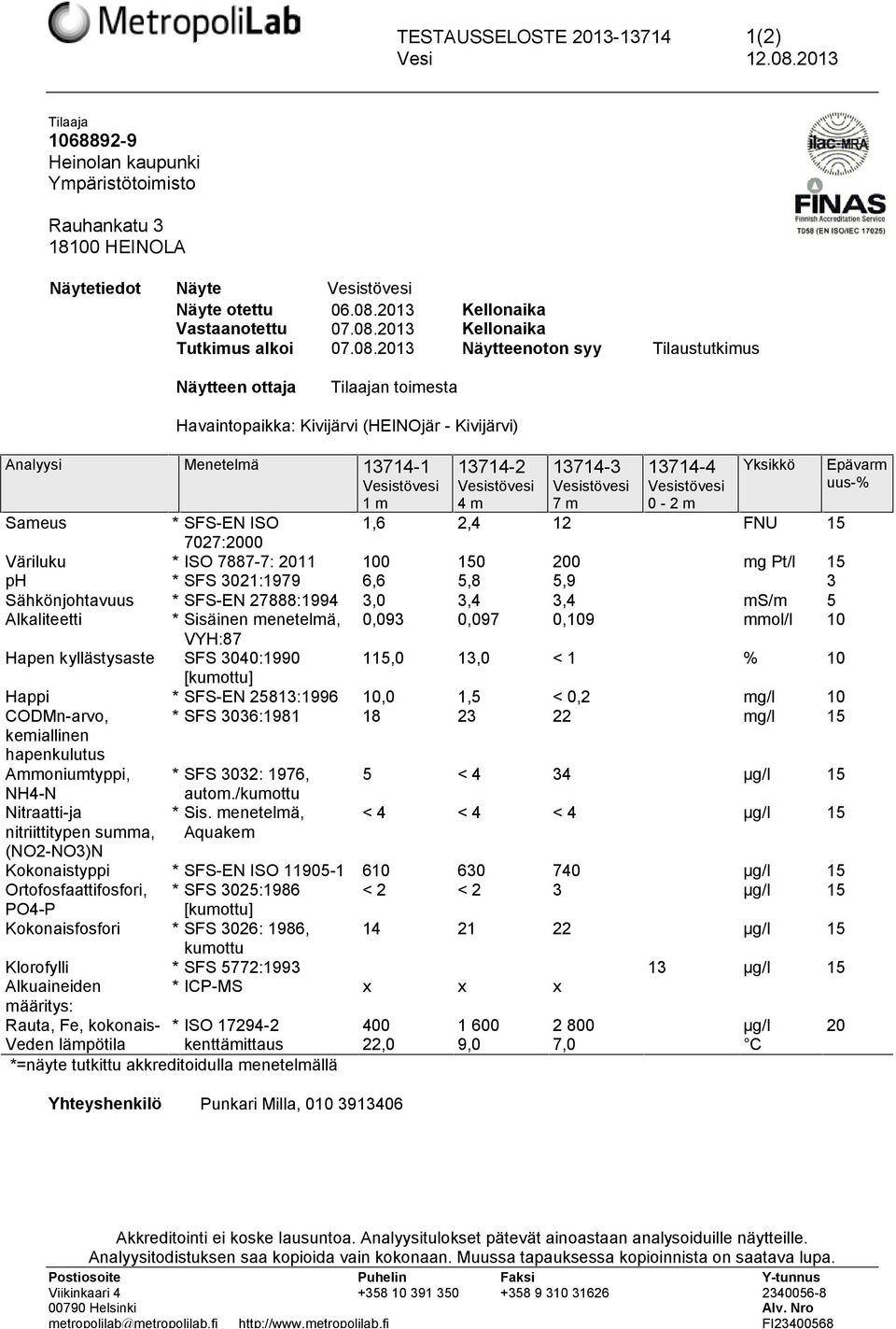 SFS-EN ISO 13714-2 4 m 13714-3 7 m 13714-4 0-2 m Yksikkö 1,6 2,4 12 FNU 15 7027:2000 Väriluku * ISO 7887-7: 2011 100 150 200 mg Pt/l 15 ph * SFS 3021:1979 6,6 5,8 5,9 3 Sähkönjohtavuus * SFS-EN