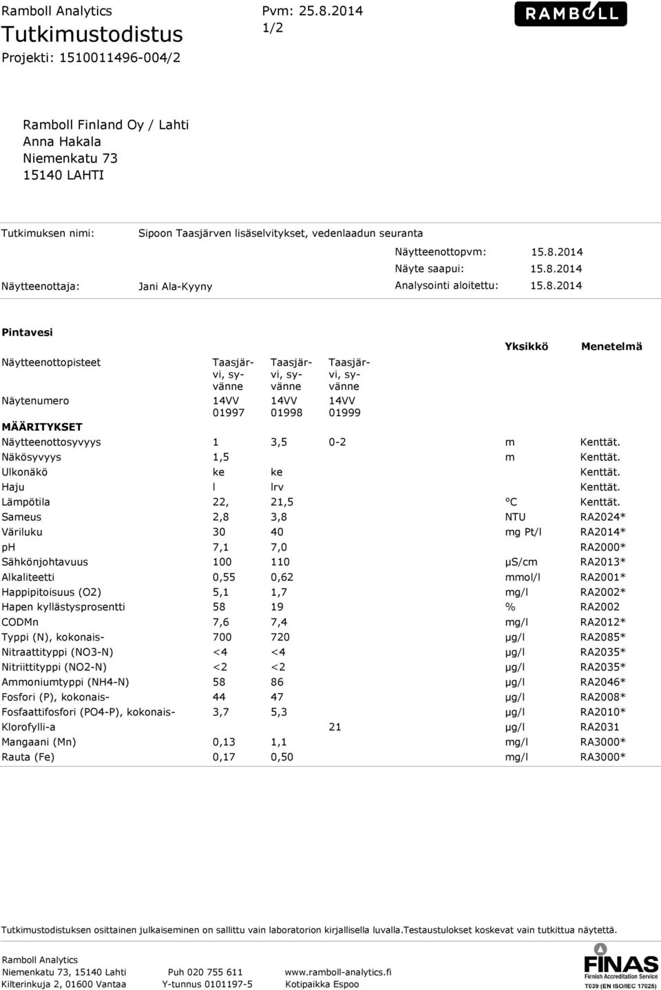 Näytteenottopvm: 15.8.