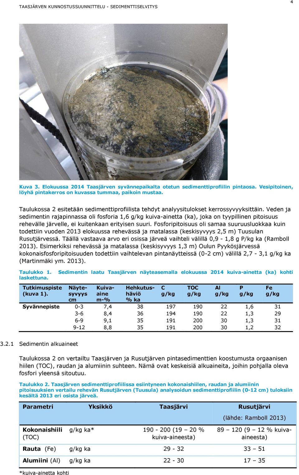 Veden ja sedimentin rajapinnassa oli fosforia 1,6 g/kg kuiva-ainetta (ka), joka on tyypillinen pitoisuus rehevälle järvelle, ei kuitenkaan erityisen suuri.