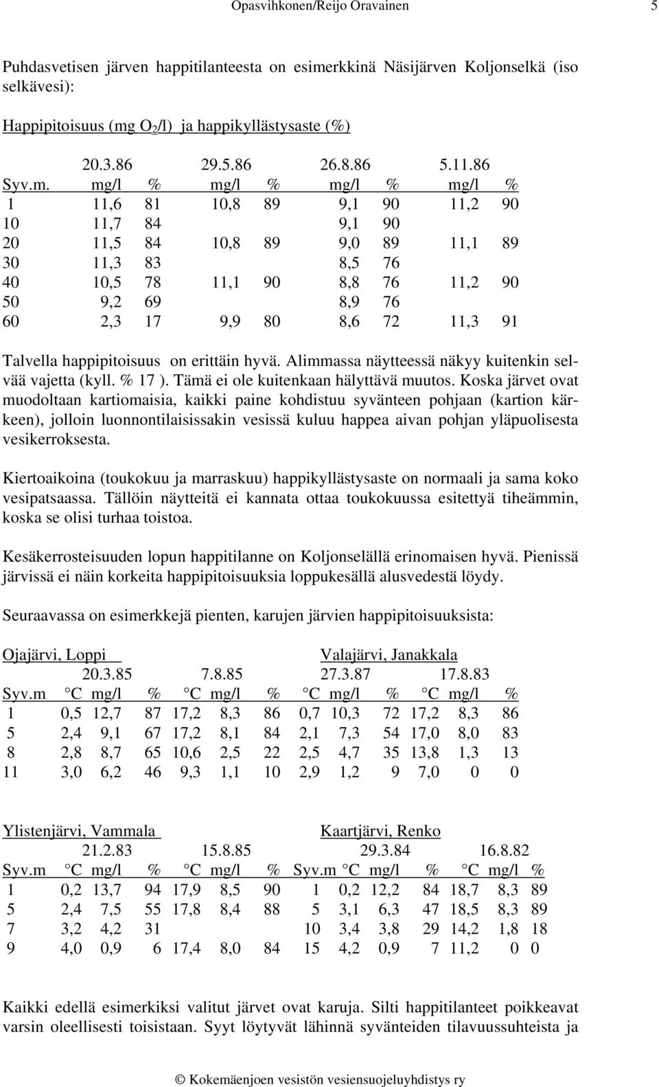 O 2 /l) ja happikyllästysaste (%) 20.3.86 29.5.86 26.8.86 5.11.86 Syv.m.