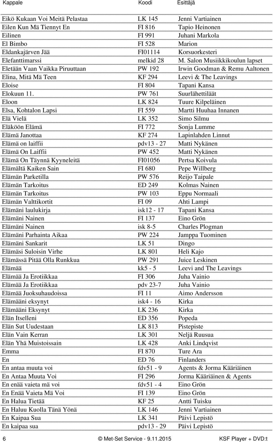 Salon Musiikkikoulun lapset Eletään Vaan Vaikka Piruuttaan PW 192 Irwin Goodman & Remu Aaltonen Elina, Mitä Mä Teen KF 294 Leevi & The Leavings Eloise FI 804 Tapani Kansa Elokuun 11.