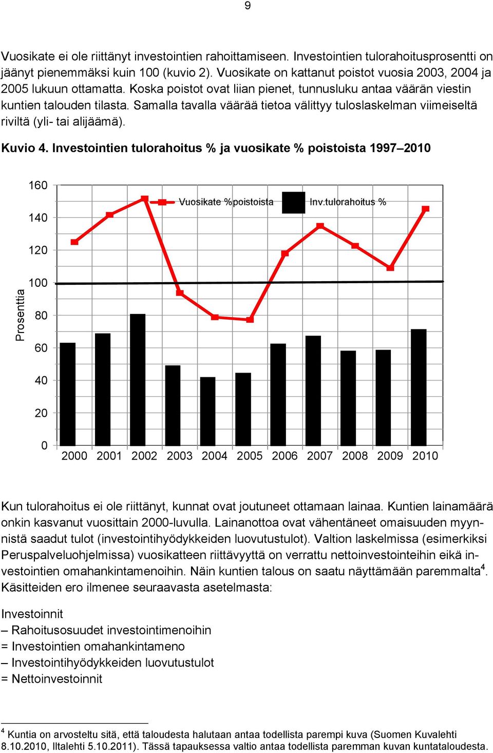 Samalla tavalla väärää tietoa välittyy tuloslaskelman viimeiseltä riviltä (yli- tai alijäämä). Kuvio 4.