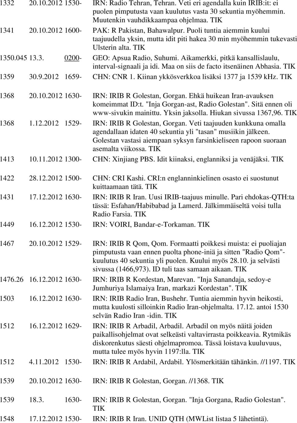 Aikamerkki, pitkä kansallislaulu, interval-signaali ja idi. Maa on siis de facto itsenäinen Abhasia. 1359 30.9.2012 1659- CHN: CNR 1. Kiinan ykkösverkkoa lisäksi 1377 ja 1539 khz. 1368 20.10.