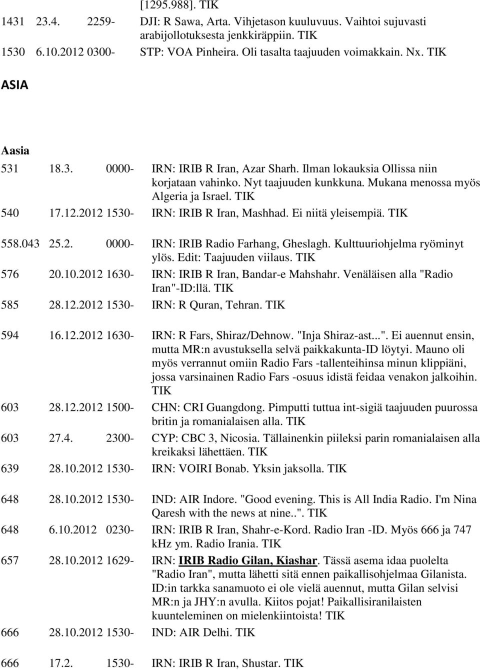 2012 1530- IRN: IRIB R Iran, Mashhad. Ei niitä yleisempiä. 558.043 25.2. 0000- IRN: IRIB Radio Farhang, Gheslagh. Kulttuuriohjelma ryöminyt ylös. Edit: Taajuuden viilaus. 576 20.10.