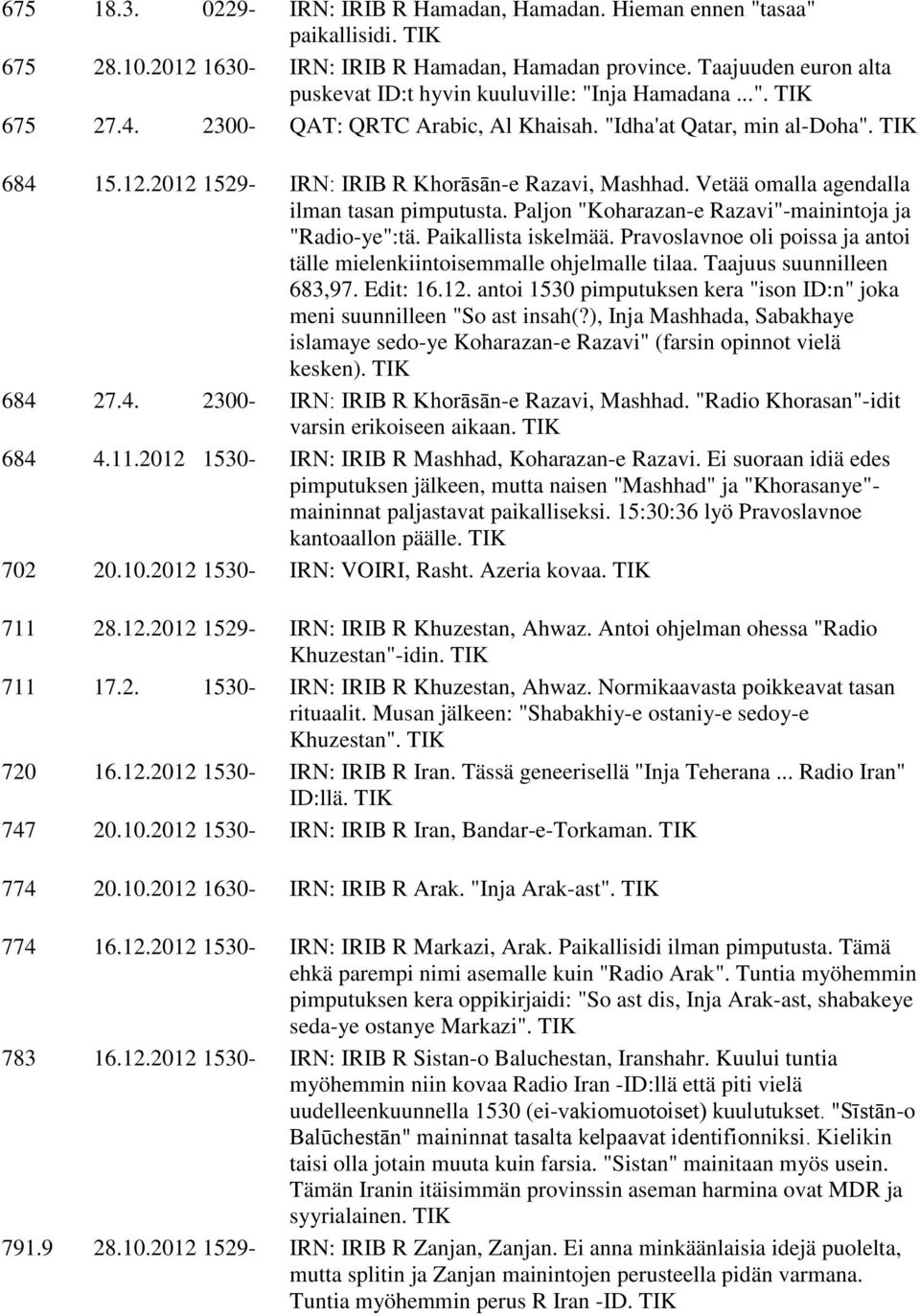 2012 1529- IRN: IRIB R Khorāsān-e Razavi, Mashhad. Vetää omalla agendalla ilman tasan pimputusta. Paljon "Koharazan-e Razavi"-mainintoja ja "Radio-ye":tä. Paikallista iskelmää.