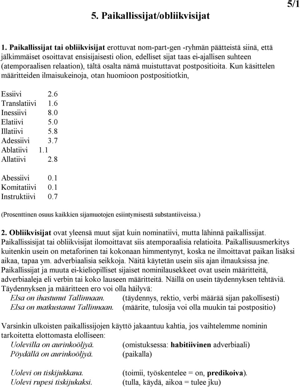 relaation), tältä osalta nämä muistuttavat postpositioita. Kun käsittelen määritteiden ilmaisukeinoja, otan huomioon postpositiotkin, Essiivi 2.6 Translatiivi 1.6 Inessiivi 8.0 Elatiivi 5.