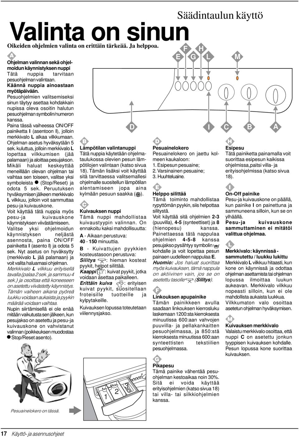 Paina tässä vaiheessa ON/OFF painiketta I (asentoon I), jolloin merkkivalo L alkaa vilkkumaan. Ohjelman asetus hyväksytään 5 sek.