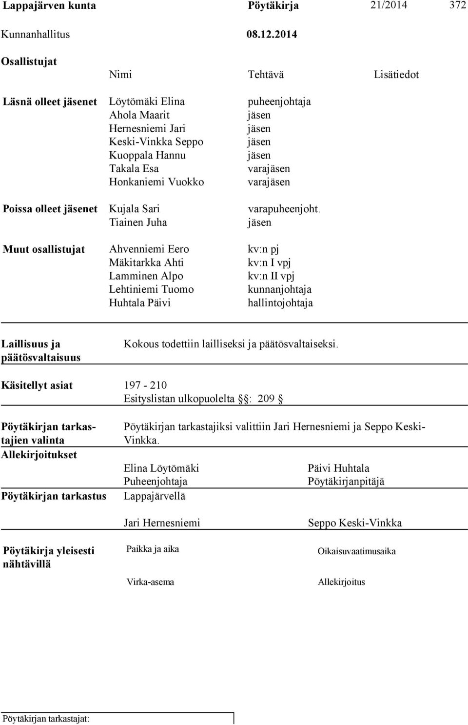 varajäsen Honkaniemi Vuokko varajäsen Poissa olleet jäsenet Kujala Sari varapuheenjoht.