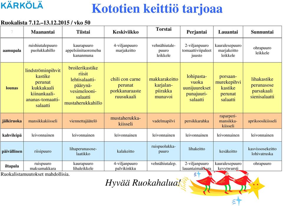 2015 / vko 50 7 Maanantai Tiistai Keskiviikko Kototien keittiö tarjoaa Torstai Perjantai Lauantai Sunnuntai aamupala ruishiutalepuuro puolukkahillo kaurapuuro appelsiinituoremehu kananmuna