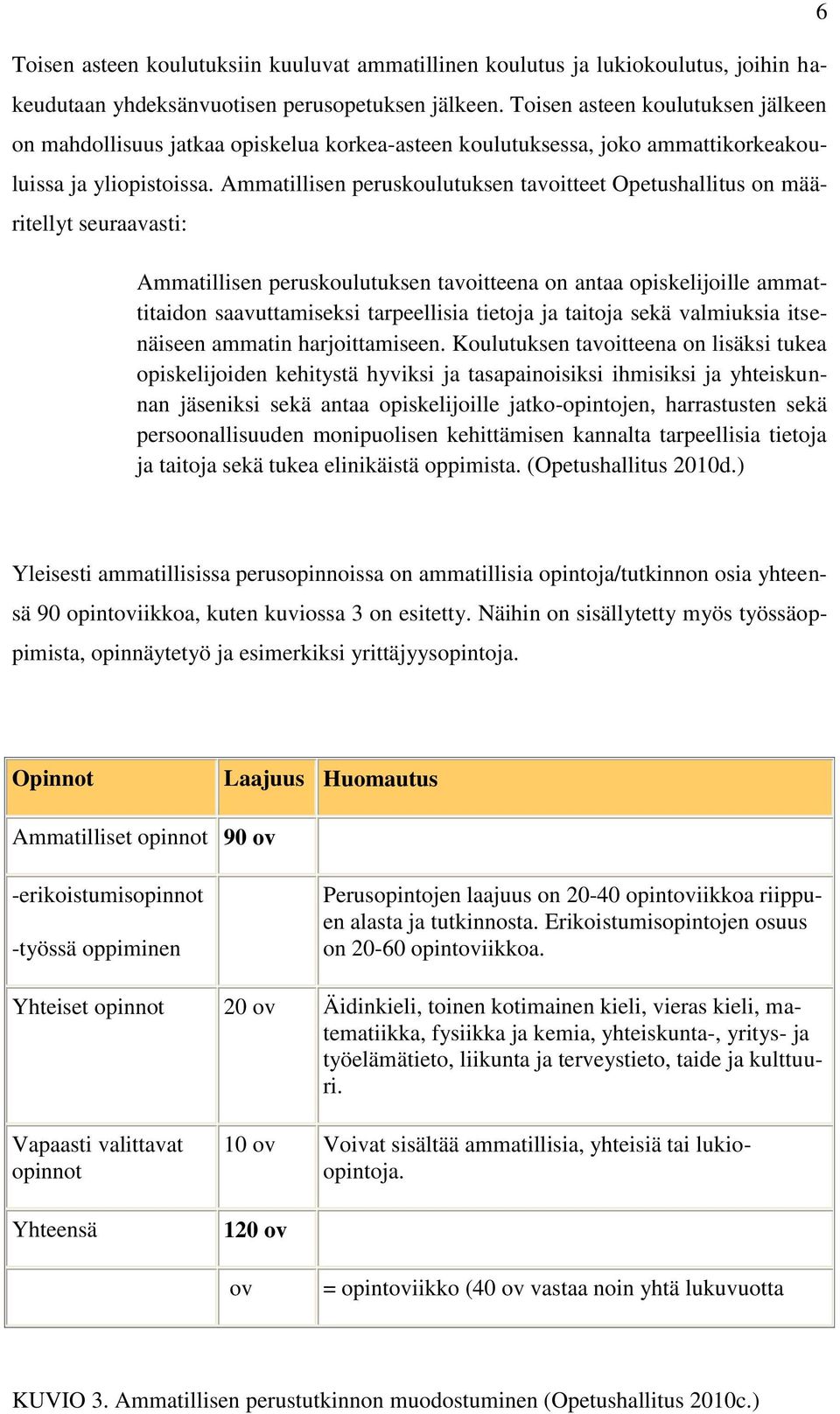 Ammatillisen peruskoulutuksen tavoitteet Opetushallitus on määritellyt seuraavasti: Ammatillisen peruskoulutuksen tavoitteena on antaa opiskelijoille ammattitaidon saavuttamiseksi tarpeellisia