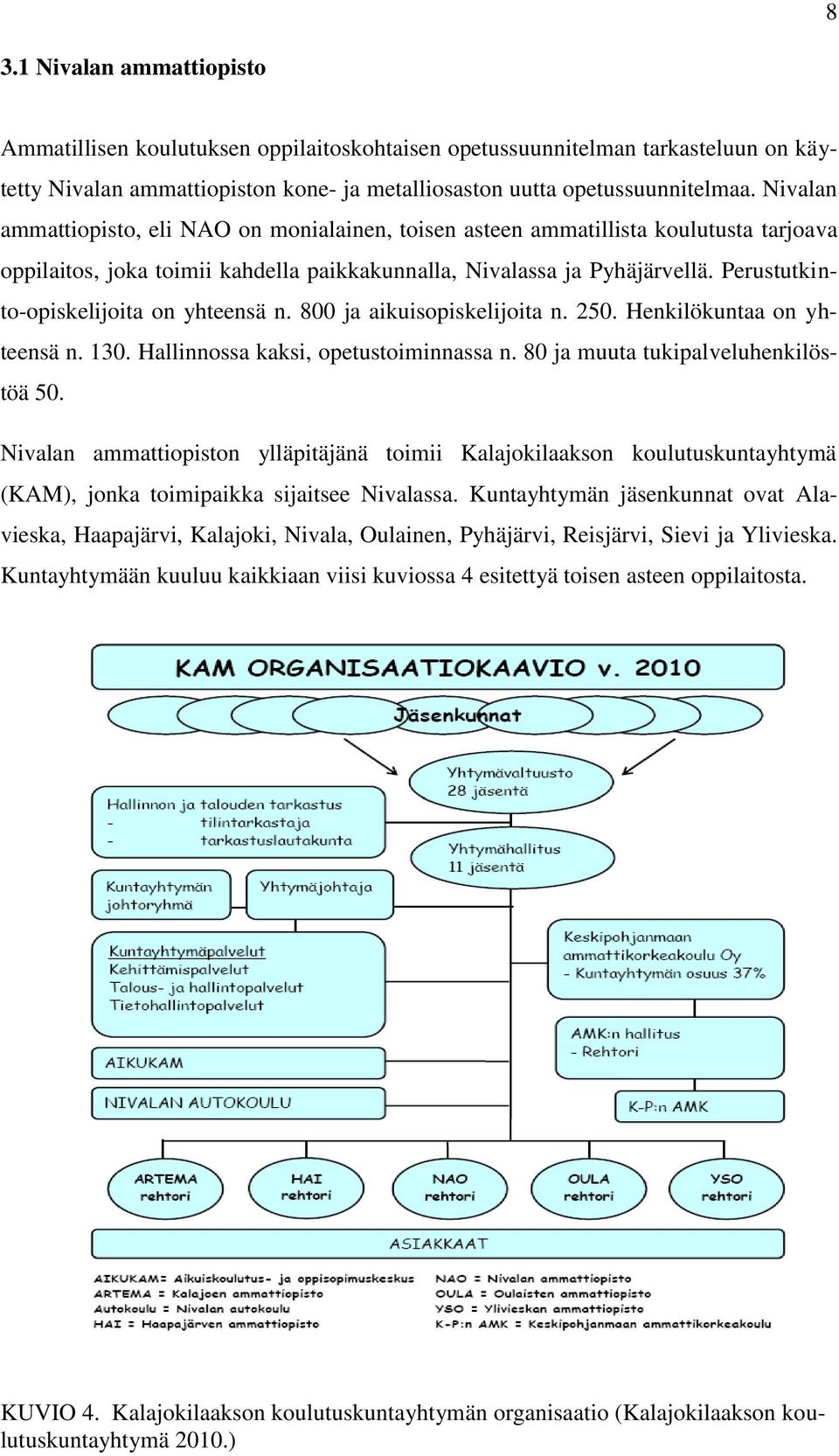 Perustutkinto-opiskelijoita on yhteensä n. 800 ja aikuisopiskelijoita n. 250. Henkilökuntaa on yhteensä n. 130. Hallinnossa kaksi, opetustoiminnassa n. 80 ja muuta tukipalveluhenkilöstöä 50.