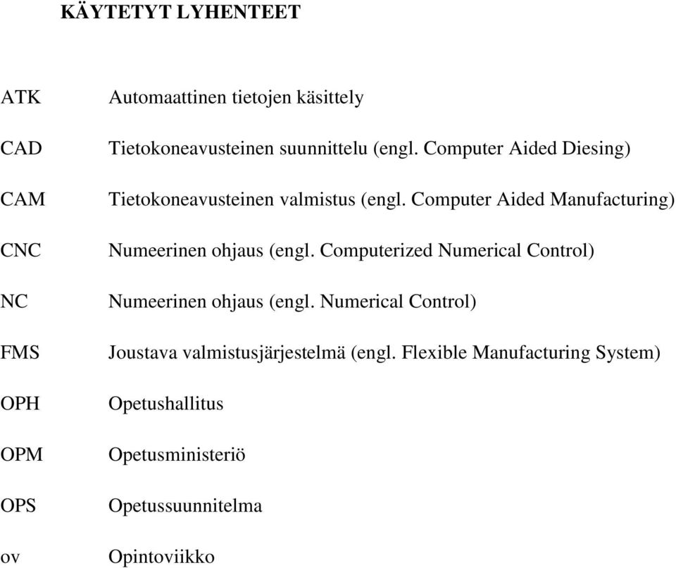 Computer Aided Manufacturing) Numeerinen ohjaus (engl. Computerized Numerical Control) Numeerinen ohjaus (engl.