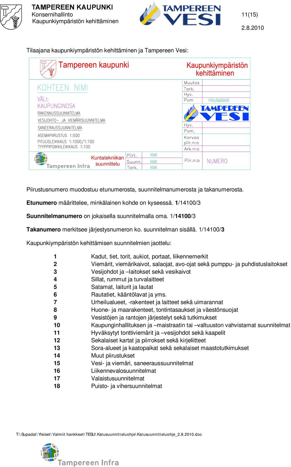 1/14100/3 Kaupunkiympäristön kehittämisen suunnitelmien jaottelu: 1 Kadut, tiet, torit, aukiot, portaat, liikennemerkit 2 Viemärit, viemärikaivot, salaojat, avo-ojat sekä pumppu- ja