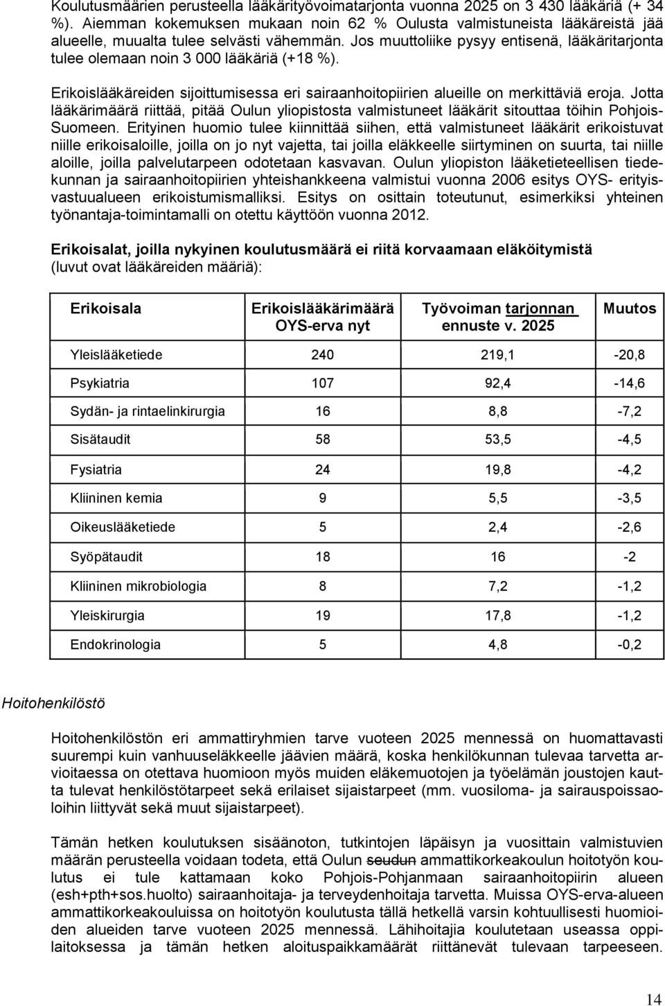 Jos muuttoliike pysyy entisenä, lääkäritarjonta tulee olemaan noin 3 000 lääkäriä (+18 %). Erikoislääkäreiden sijoittumisessa eri sairaanhoitopiirien alueille on merkittäviä eroja.