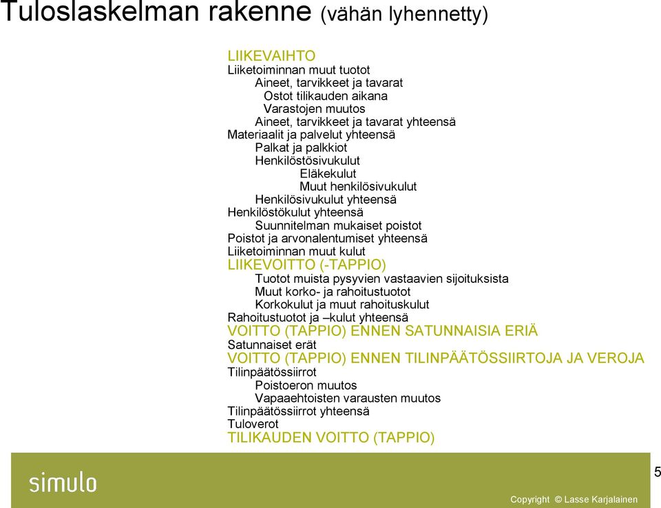 arvonalentumiset yhteensä Liiketoiminnan muut kulut LIIKEVOITTO (-TAPPIO) Tuotot muista pysyvien vastaavien sijoituksista Muut korko- ja rahoitustuotot Korkokulut ja muut rahoituskulut Rahoitustuotot