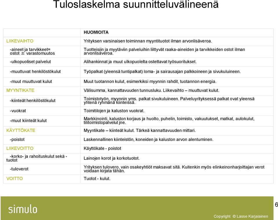 -poistot LIIKEVOITTO -korko- ja rahoituskulut sekä - tuotot -tuloverot VOITTO Tuotteisiin ja myytäviin palveluihin liittyvät raaka-aineiden ja tarvikkeiden ostot ilman arvonlisäveroa.