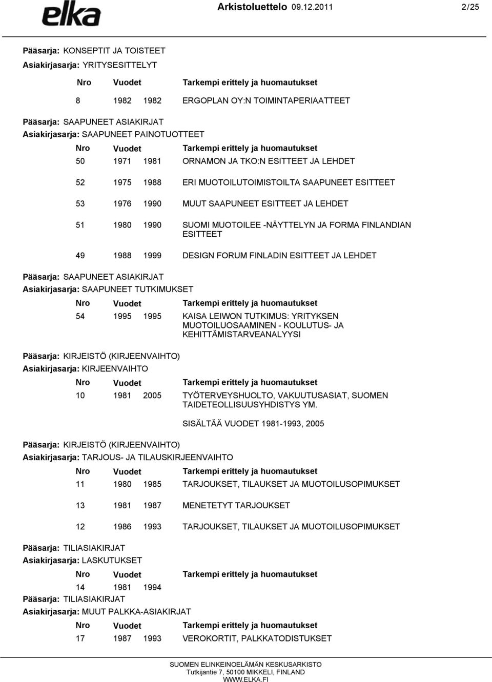 Asiakirjasarja: SAAPUNEET PAINOTUOTTEET 50 1971 1981 ORNAMON JA TKO:N ESITTEET JA LEHDET 52 1975 1988 ERI MUOTOILUTOIMISTOILTA SAAPUNEET ESITTEET 53 1976 1990 MUUT SAAPUNEET ESITTEET JA LEHDET 51