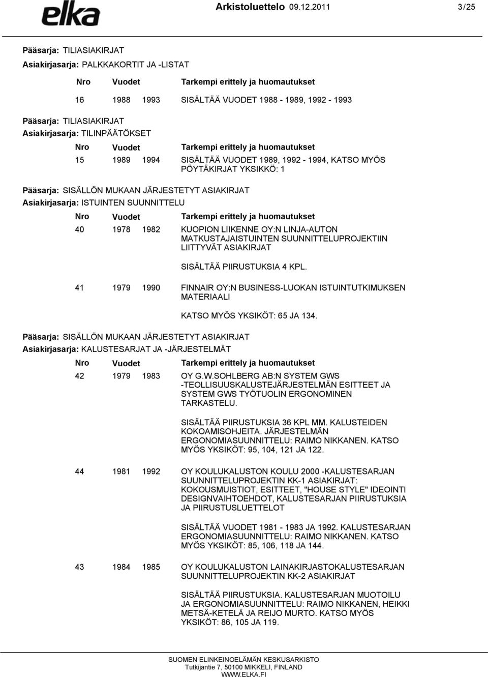 Asiakirjasarja: TILINPÄÄTÖKSET 15 40 1989 1978 1994 Pääsarja: SISÄLLÖN MUKAAN JÄRJESTETYT ASIAKIRJAT Asiakirjasarja: ISTUINTEN SUUNNITTELU 1982 SISÄLTÄÄ VUODET 1989, 1992-1994, KATSO MYÖS PÖYTÄKIRJAT