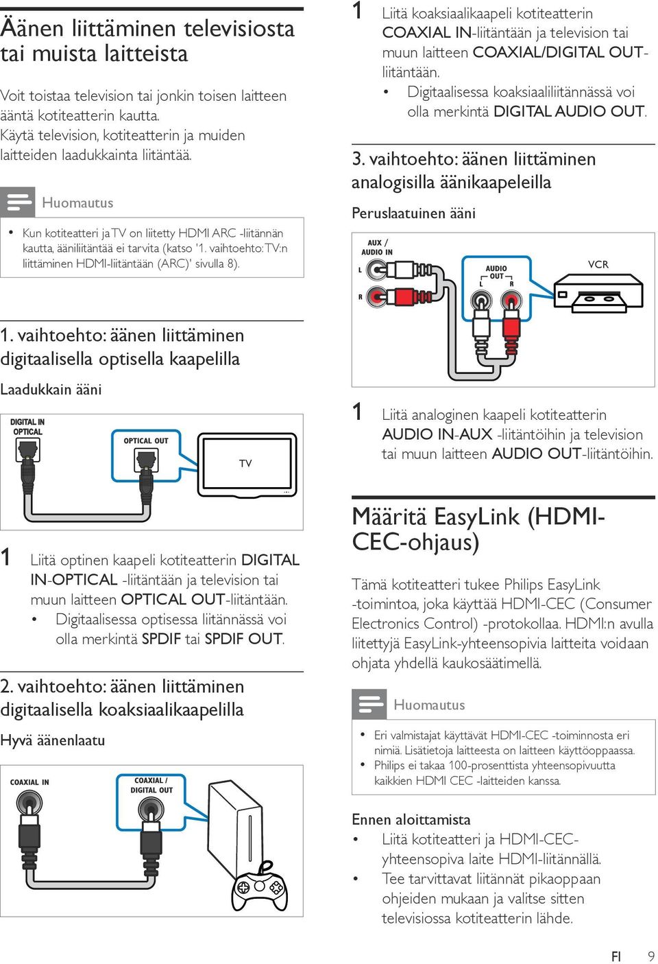 vaihtoehto: TV:n liittäminen HDMI-liitäntään (ARC)' sivulla 8). 1 Liitä koaksiaalikaapeli kotiteatterin COAXIAL IN-liitäntään ja television tai muun laitteen COAXIAL/DIGITAL OUTliitäntään.