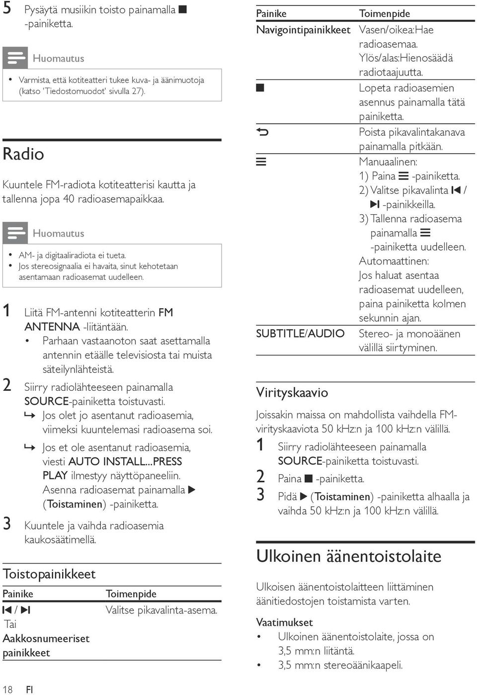 Jos stereosignaalia ei havaita, sinut kehotetaan asentamaan radioasemat uudelleen. 1 Liitä FM-antenni kotiteatterin FM ANTENNA -liitäntään.