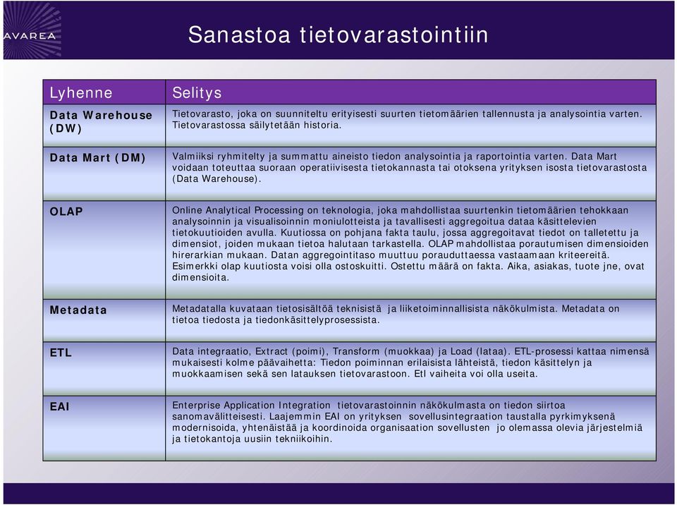 Data Mart voidaan toteuttaa suoraan operatiivisesta tietokannasta tai otoksena yrityksen isosta tietovarastosta (Data Warehouse).