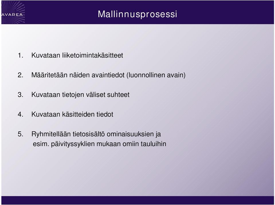 Kuvataan tietojen väliset suhteet 4. Kuvataan käsitteiden tiedot 5.