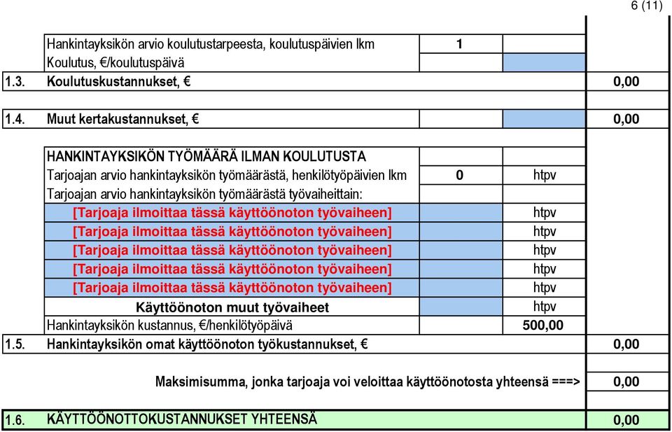 arvio hankintayksikön työmäärästä, henkilötyöpäivien lkm Tarjoajan arvio hankintayksikön työmäärästä työvaiheittain: [Tarjoaja ilmoittaa tässä käyttöönoton työvaiheen] [Tarjoaja ilmoittaa tässä