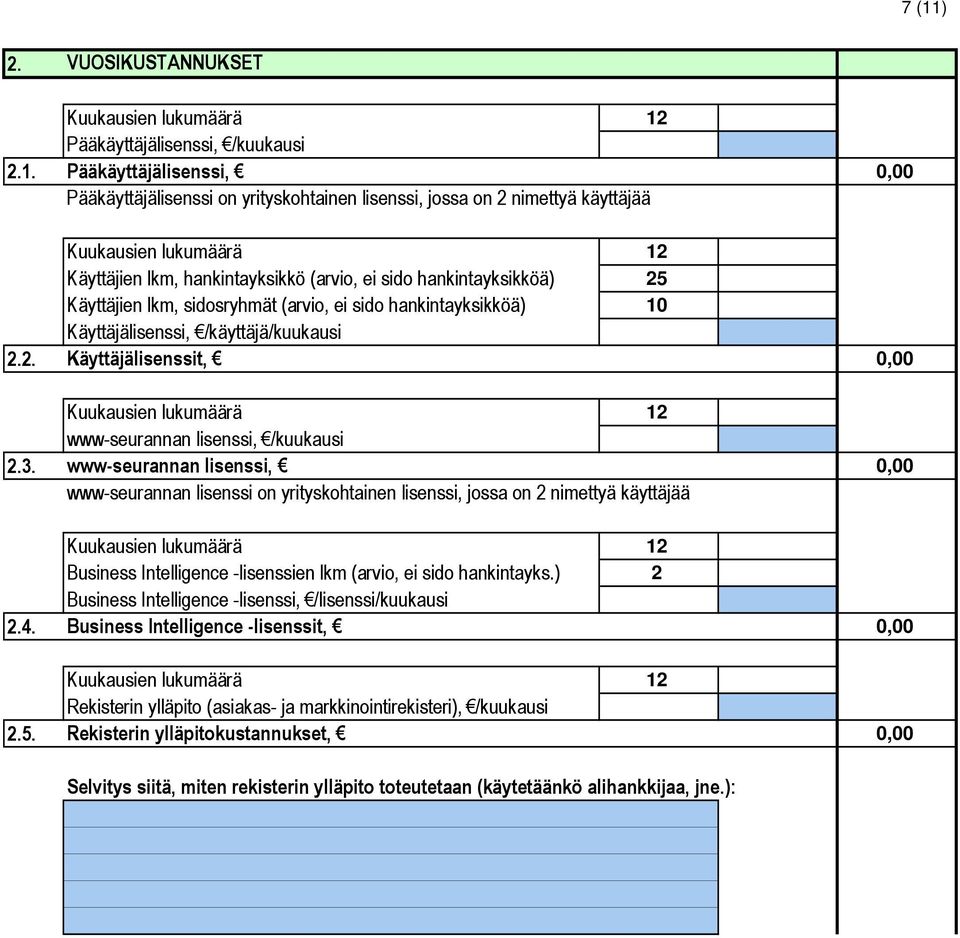 sido hankintayksikköä) 25 Käyttäjien lkm, sidosryhmät (arvio, ei sido hankintayksikköä) 10 Käyttäjälisenssi, /käyttäjä/kuukausi Käyttäjälisenssit, 0,00 www-seurannan lisenssi, /kuukausi www-seurannan