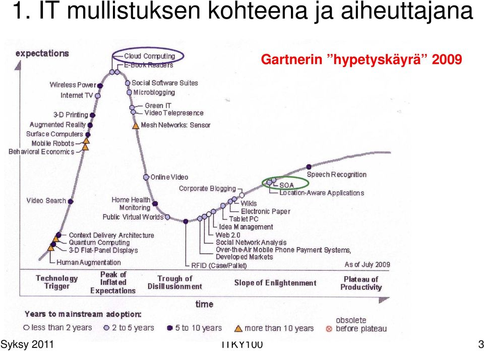 aiheuttajana