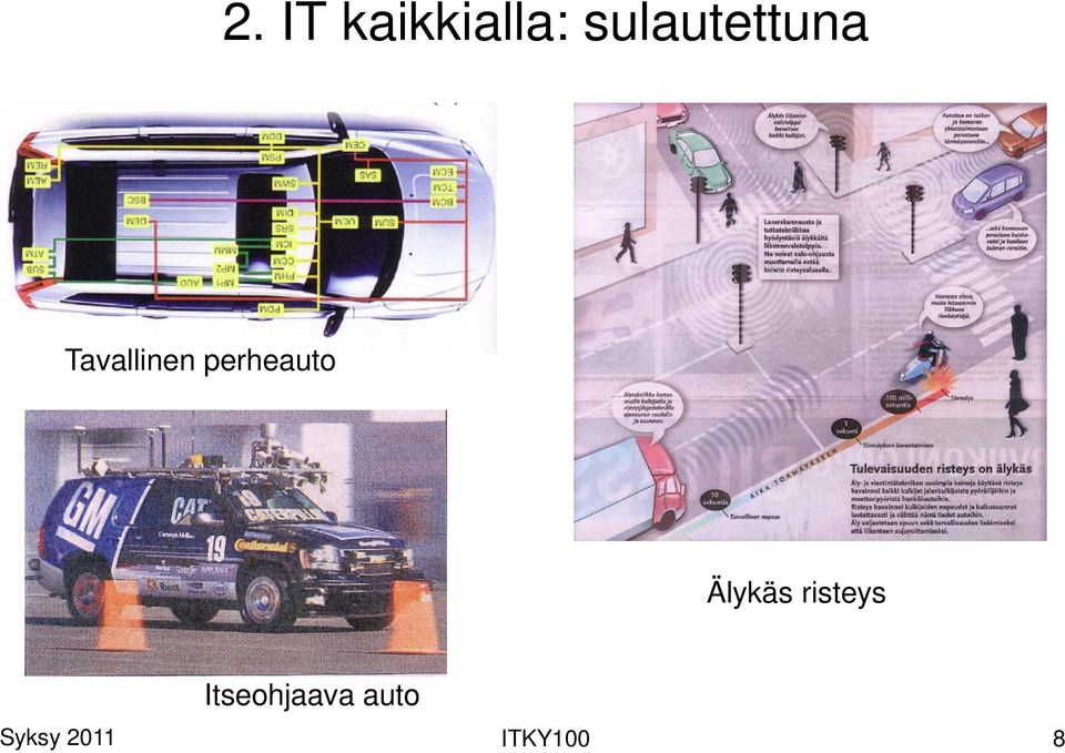 perheauto Älykäs