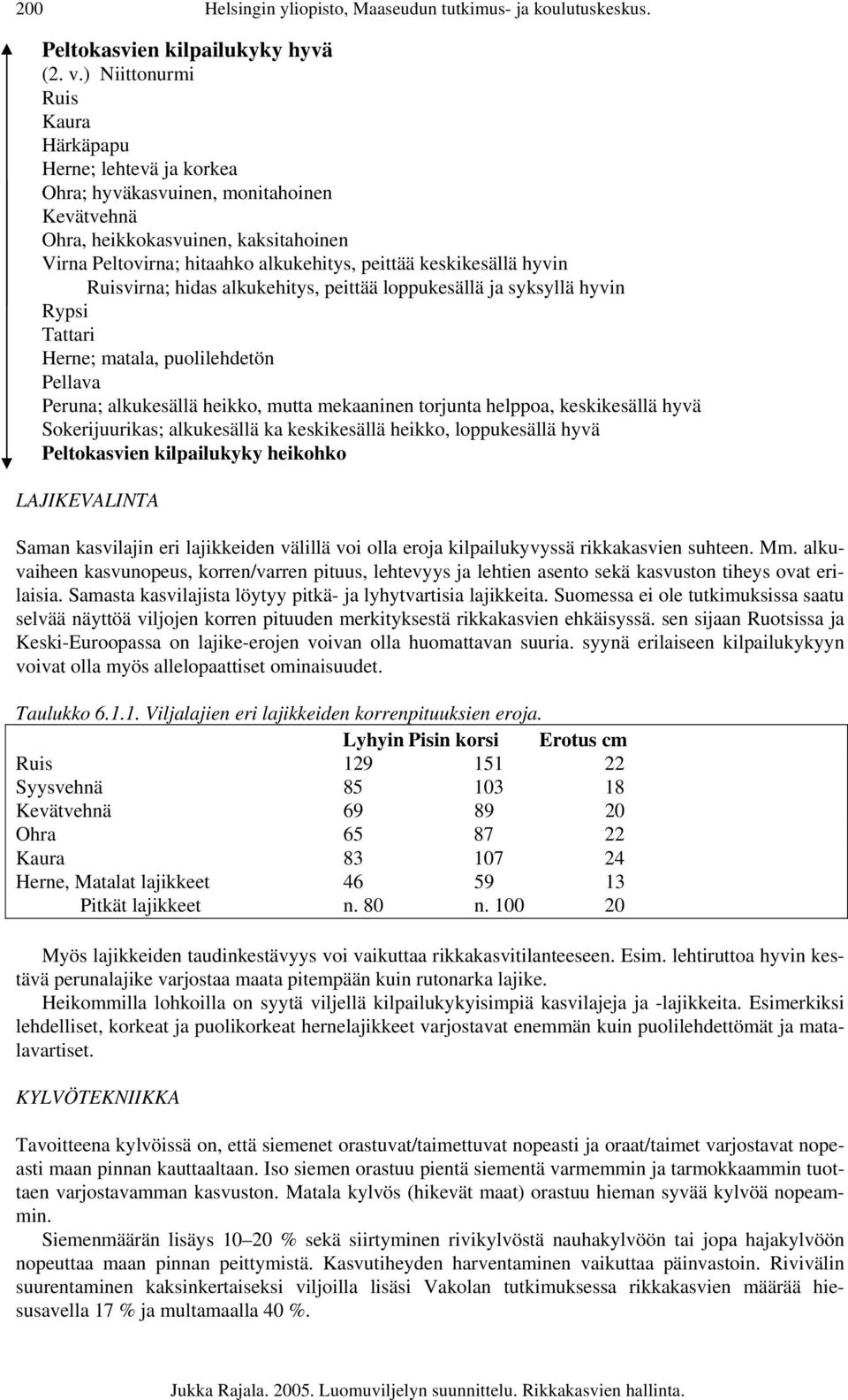 keskikesällä hyvin Ruisvirna; hidas alkukehitys, peittää loppukesällä ja syksyllä hyvin Rypsi Tattari Herne; matala, puolilehdetön Pellava Peruna; alkukesällä heikko, mutta mekaaninen torjunta