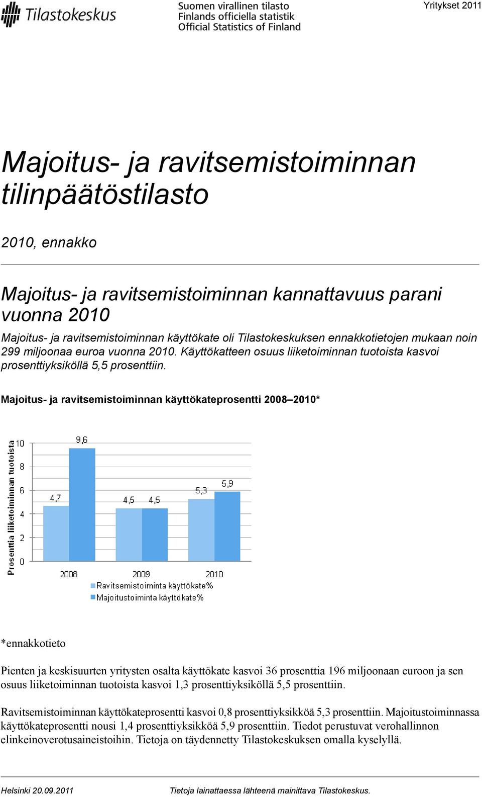 Majoitus- ja ravitsemistoiminnan käyttökateprosentti 2008 2010* *ennakkotieto Pienten ja keskisuurten yritysten osalta käyttökate kasvoi 36 prosenttia 196 miljoonaan euroon ja sen osuus