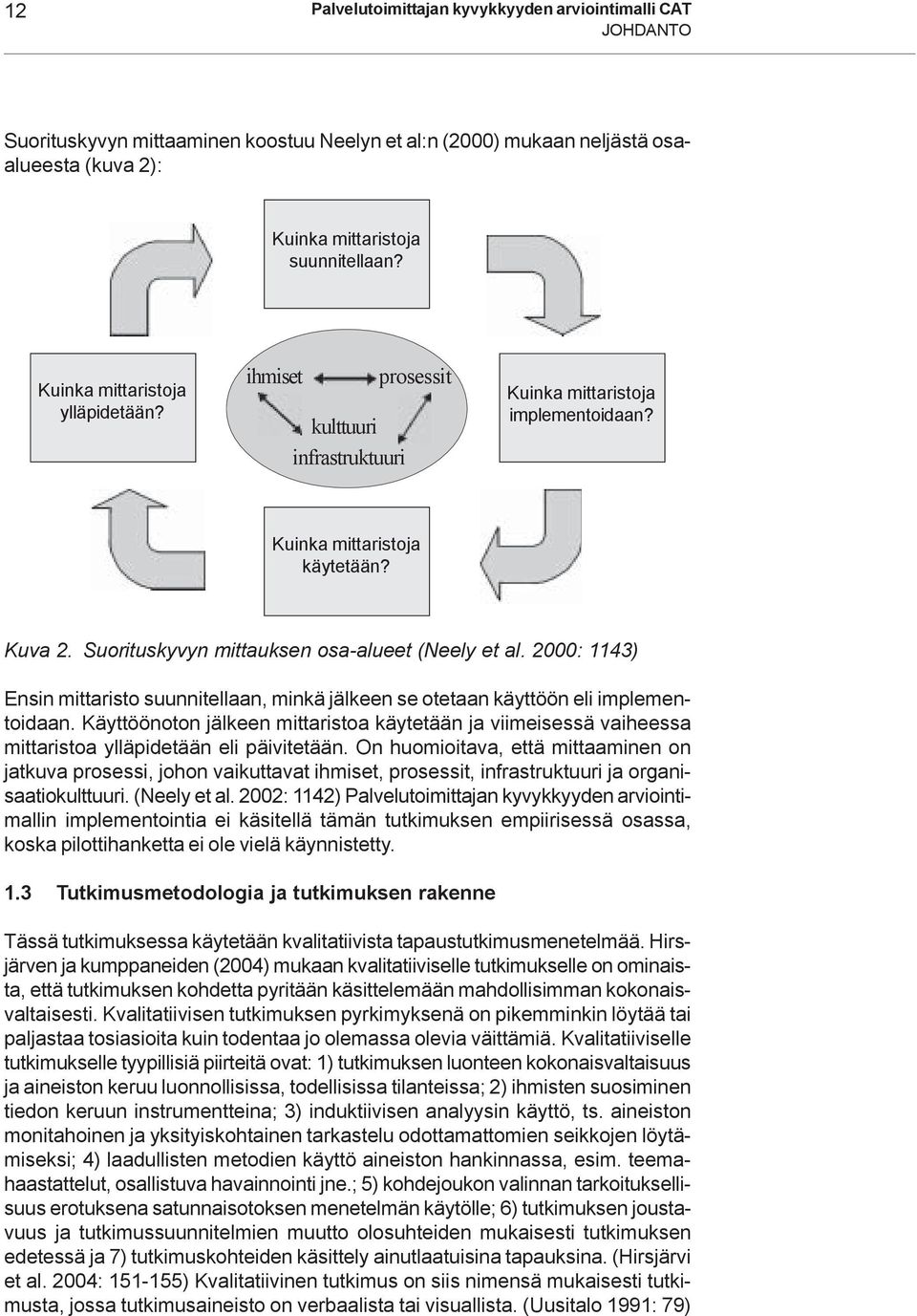 Suorituskyvyn mittauksen osa-alueet (Neely et al. 2000: 1143) Ensin mittaristo suunnitellaan, minkä jälkeen se otetaan käyttöön eli implementoidaan.