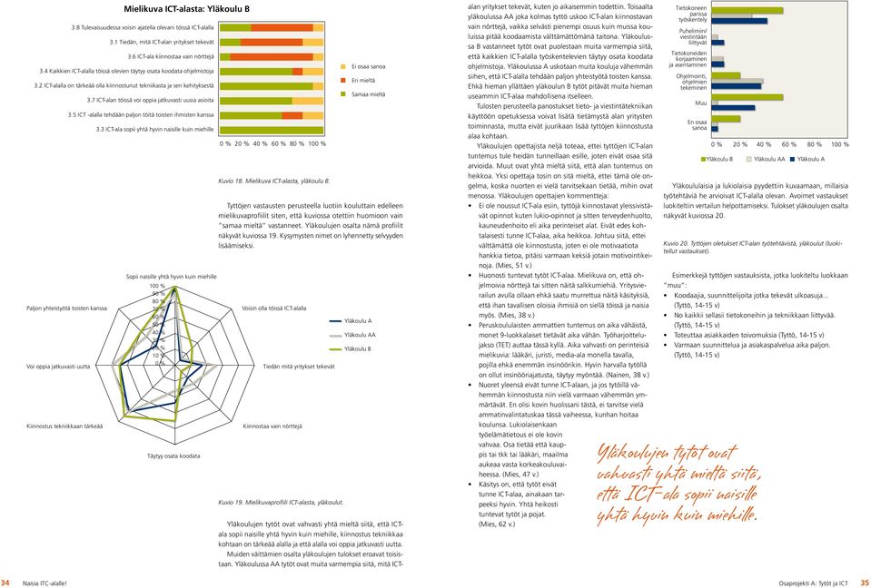 2 ICT-alalla on tärkeää olla kiinnostunut tekniikasta ja sen kehityksestä 3.7 ICT-alan töissä voi oppia jatkuvasti uusia asioita 3.5 ICT -alalla tehdään paljon töitä toisten ihmisten kanssa 3.