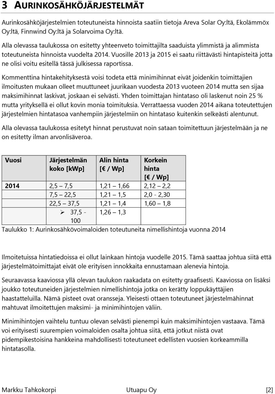 Vuosille 2013 ja 2015 ei saatu riittävästi hintapisteitä jotta ne olisi voitu esitellä tässä julkisessa raportissa.