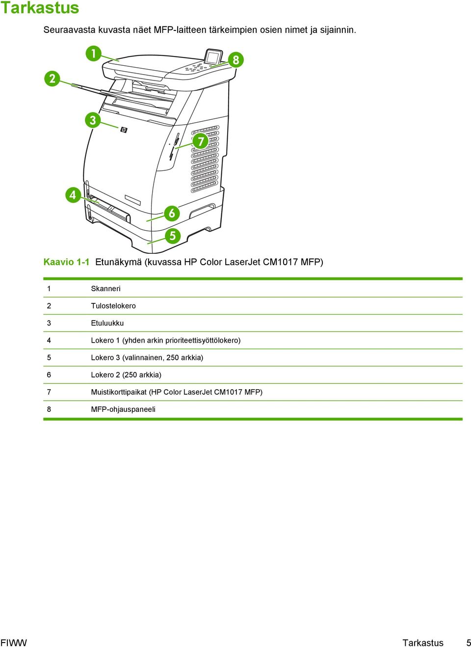 Etuluukku 4 Lokero 1 (yhden arkin prioriteettisyöttölokero) 5 Lokero 3 (valinnainen, 250