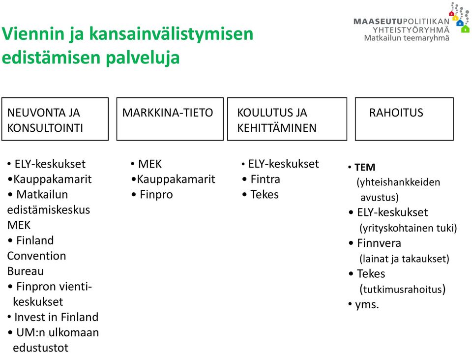 vientikeskukset Invest in Finland UM:n ulkomaan edustustot MEK Kauppakamarit Finpro ELY-keskukset Fintra Tekes TEM