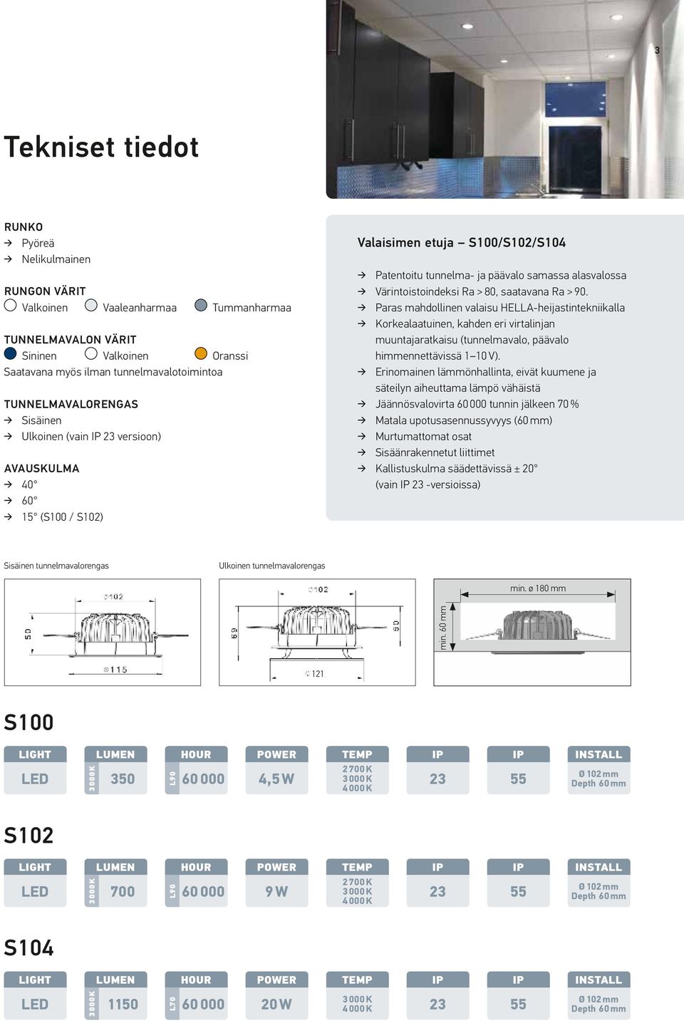 Sisäinen Ulkoinen (vain 23 versioon) AVAUSKULMA AVAUSKULMA 40 60 15 (S100 / S102) Valaisimen etuja etuja S100/S102/S104 S100/S102/S104 Patentoitu tunnelma- ja päävalo samassa alasvalossa alasvalossa