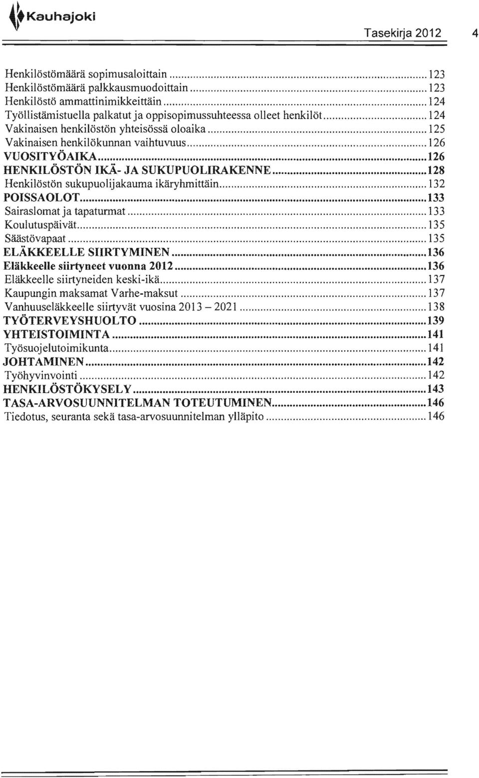 .. 135 Säästövapaat... 135 ELÄKKEELLE SIIRTYMINEN... 136 EläkkeeUe vuonna 2012... 136 Eläkkeelle keski-ikä... 137 Kaupungin H...,'...,'u'"', Varhe-maksut... 137 VanhuuseläkkeeHe vuosina 2013 1.