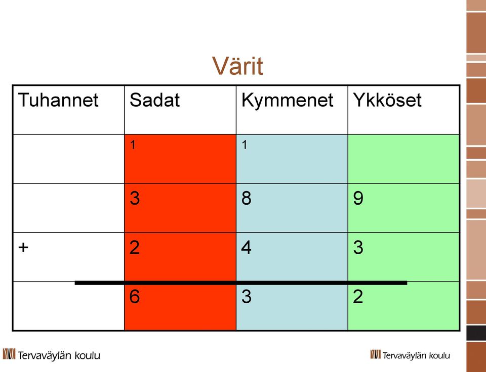 Ykköset 1 1 3 8