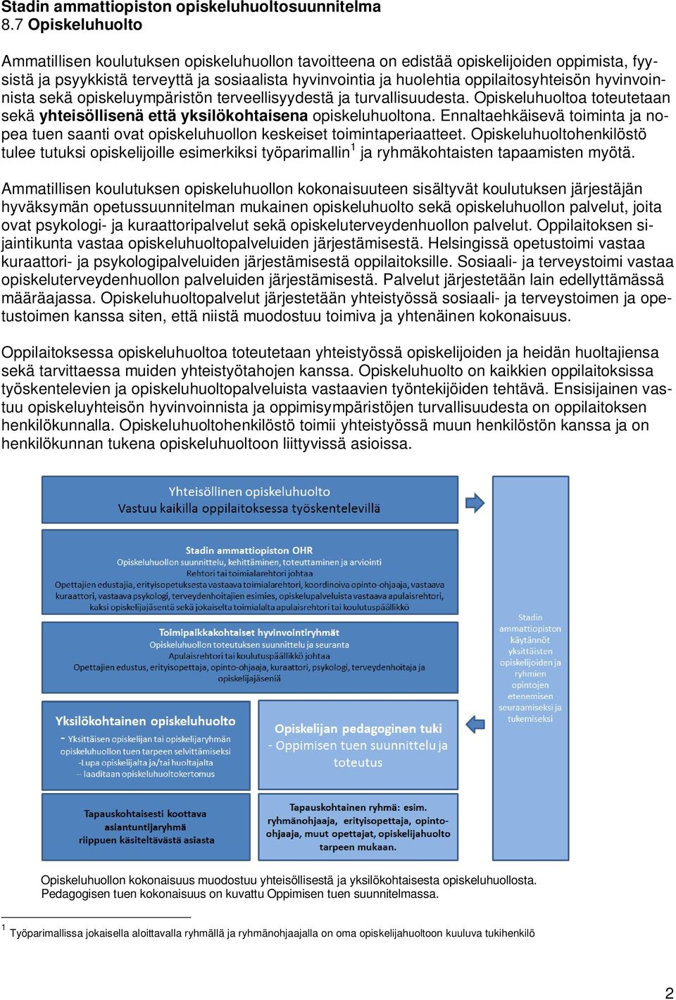 hyvinvoinnista sekä opiskeluympäristön terveellisyydestä ja turvallisuudesta. Opiskeluhuoltoa toteutetaan sekä yhteisöllisenä että yksilökohtaisena opiskeluhuoltona.